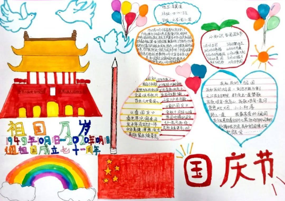 寻找游泳套件